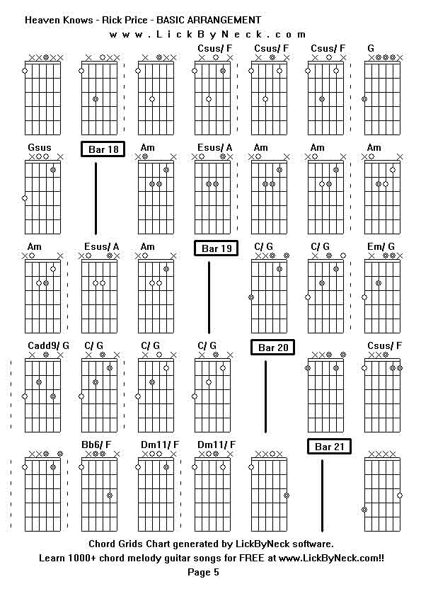 Chord Grids Chart of chord melody fingerstyle guitar song-Heaven Knows - Rick Price - BASIC ARRANGEMENT,generated by LickByNeck software.